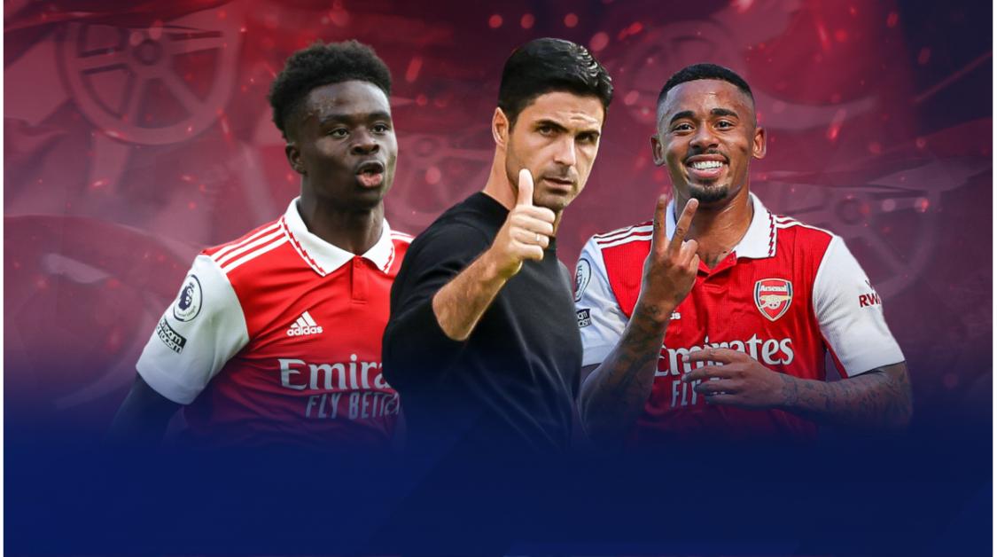 mikel arteta bukayo saka and gabriel jesus London Capital Football