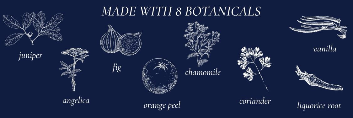 made with 8 botanicals Belvoir Gin